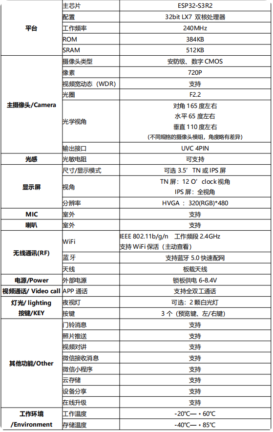 1663809934406030.png iShot_2022-09-22_09.25.11.png