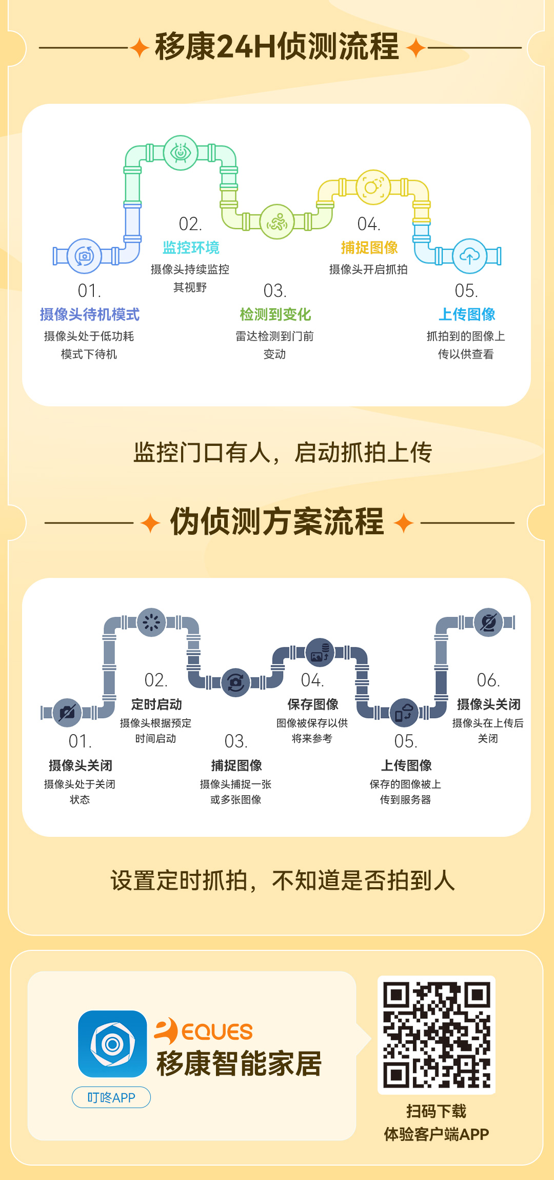 1743666443470964.jpg 24小時監測_03.jpg